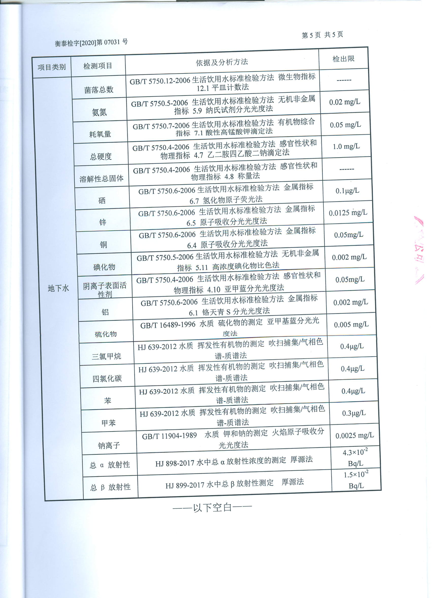 东阿阿华医疗科技有限公司第二季度地下水监测报告 - 东阿阿华医疗科技有限公司